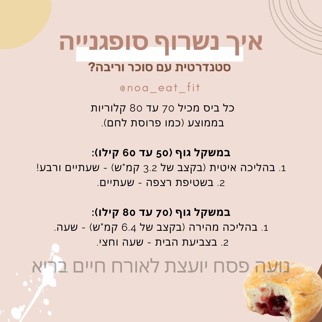 איך נשרוף סופגניה?